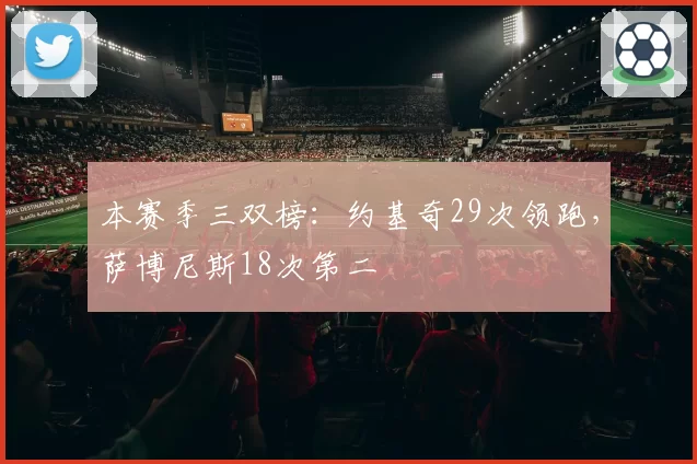 本赛季三双榜：约基奇29次领跑，萨博尼斯18次第二